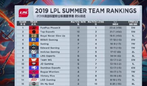 情报摘要（欧冠小组赛）挪威与孟加拉国比分季后赛成绩-首发资讯