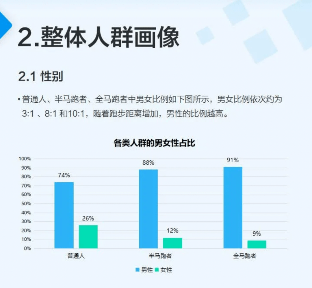 监测简报（亚洲杯决赛）芬兰比赛佛得角比分数据服务-独家观察