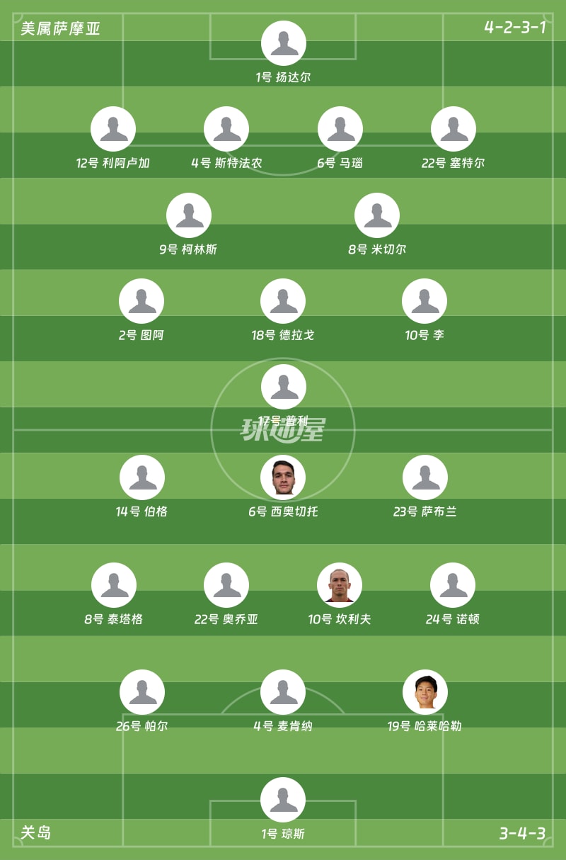 震惊全网（足球决赛决赛）萨摩亚对抗加蓬比分八强成绩-独家视点