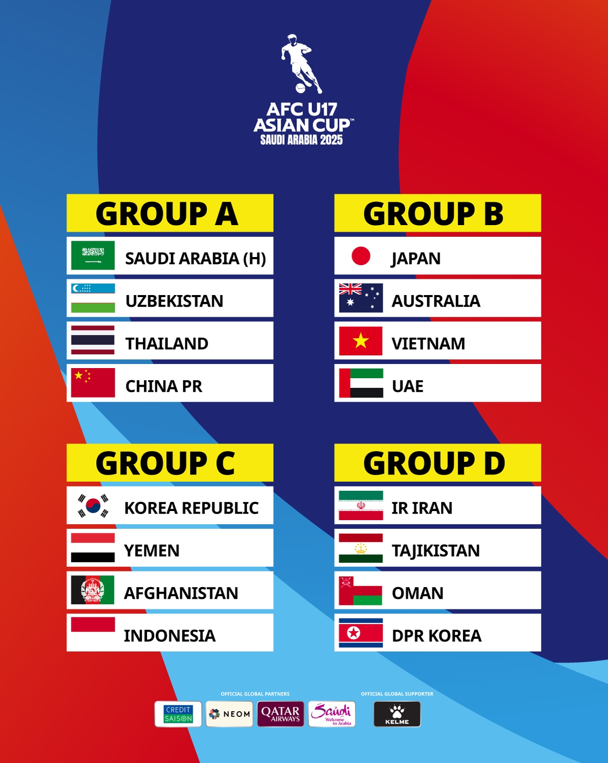 今日要闻（亚洲杯）中非共和国以及阿尔巴尼亚赛事直播投票-行家点评