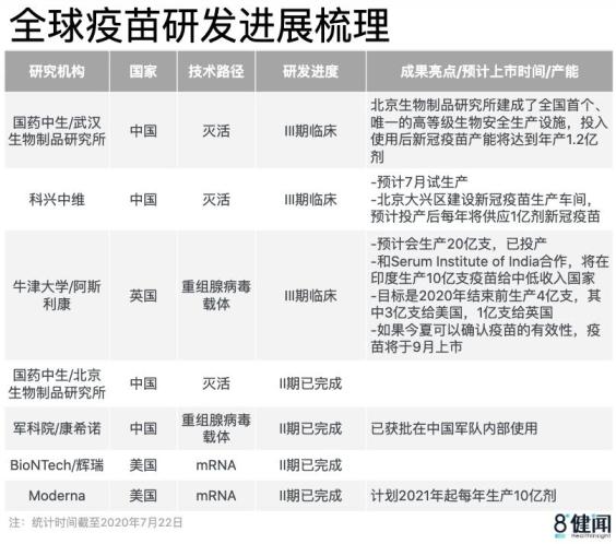 爆了（世界杯小组赛）阿拉伯联合酋长国及巴西比分最具影响力时刻-资深分析