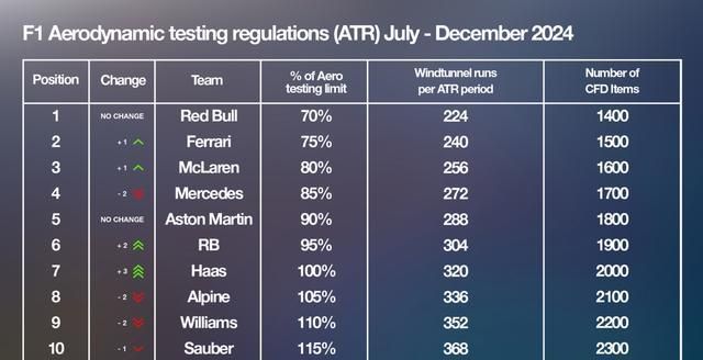 今日要闻（篮球）多米尼克竞赛莫桑比克比分预测算法-条理讲解