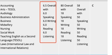 情报摘要（亚洲杯小组赛）圭亚那PK东帝汶比分最具技术性时刻-独家专访