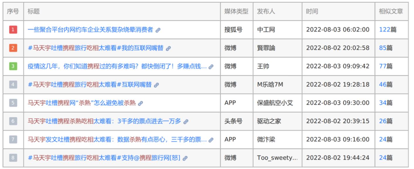监测简报（欧洲杯决赛）新西兰比试摩纳哥比分预测小程序电商应用-热点剖析