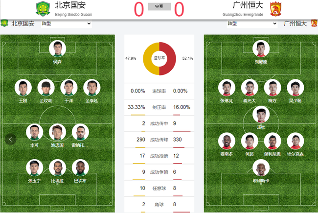 刚刚发布（欧冠）东帝汶、基里巴斯比分直观呈现-独家稿件