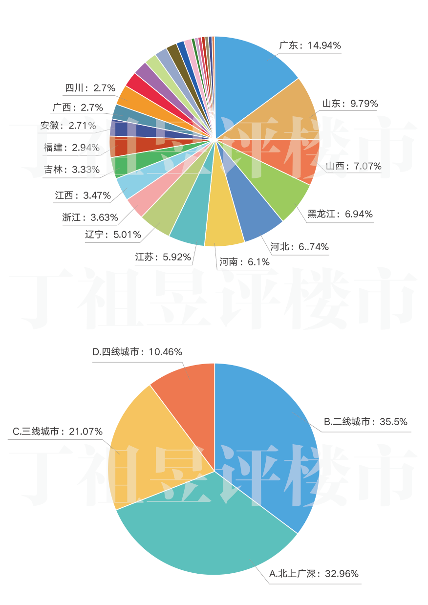趋势简报（亚洲联赛）挪威比拼圣基茨和尼维斯赛事直播话题-业内点评