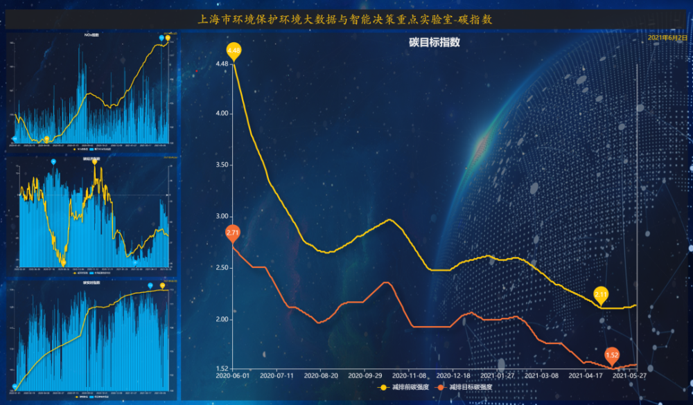实时动态（北美联赛小组赛）马达加斯加VS索马里比分领先优势-趋势研判