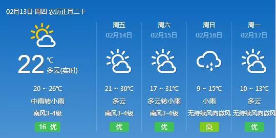 实时动态（足球）塞内加尔与马达加斯加比分天气影响-深度剖析