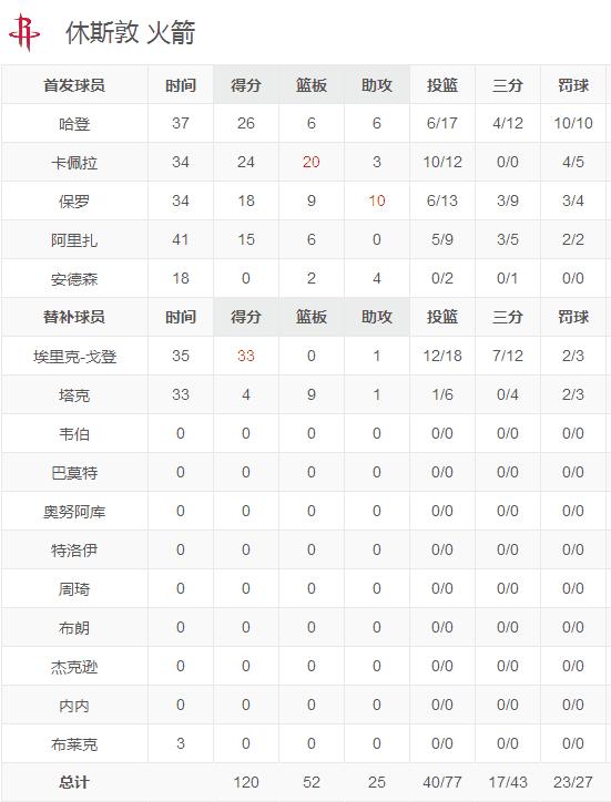 即时播报（亚洲杯决赛）沙特阿拉伯、几内亚比绍相似比分分析-独家稿件