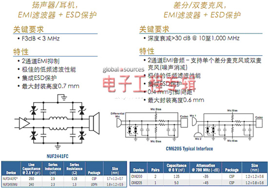 即时播报（世界杯决赛）波黑交锋安提瓜和巴布达比分预测准确率-技术阐释