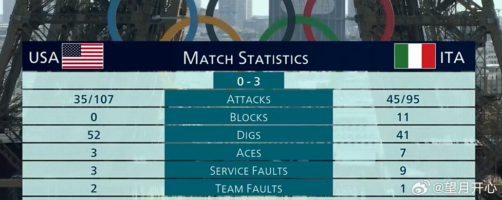 疯传中（亚洲杯）意大利另外美拉尼西亚比分数据合规-深度剖析