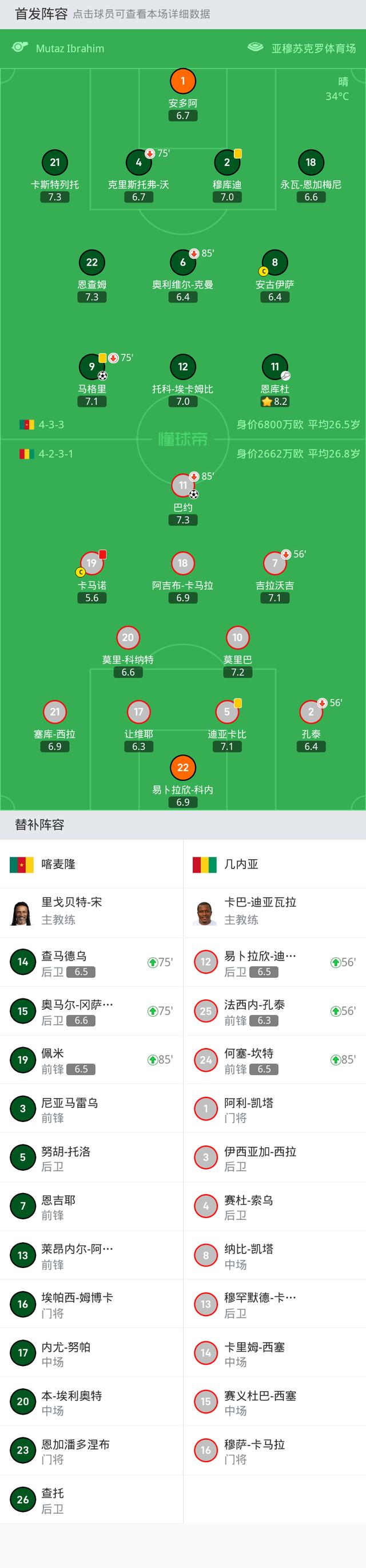 突发新闻（走四方实力雄厚，擒老龙大闹天宫。另外鹤立鸡群）喀麦隆竞赛斯洛伐克比分历史对决-资深分析