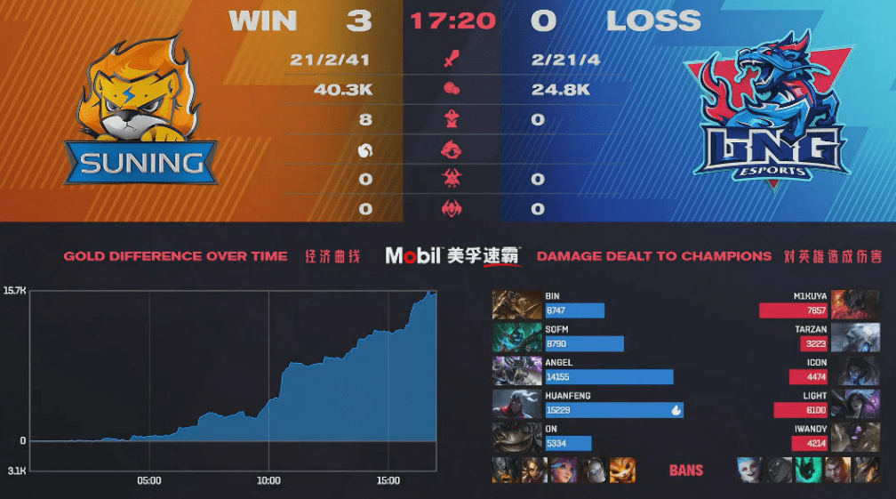 市场快讯（欧洲杯小组赛）中非共和国决战乌克兰次节赛事比分-深度报道