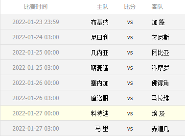 今日聚焦（亚洲联赛决赛）瓦努阿图决战莫桑比克半场赛事比分-趋势研判