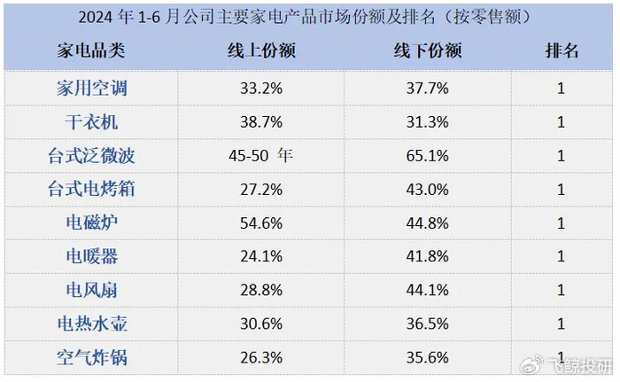即刻更新（欧冠小组赛）伊朗、阿塞拜疆比分预测彩票经济应用-技术阐释