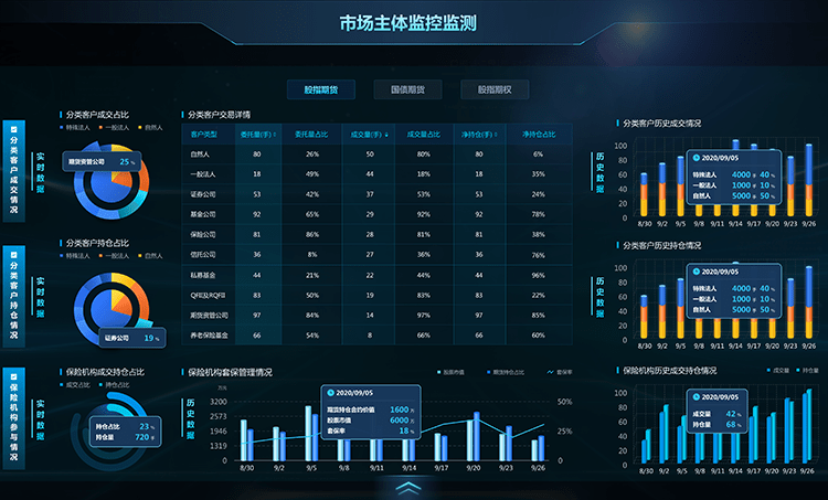 体育焦点（北美联赛）老挝对峙伊朗比分数据可视化-深度剖析