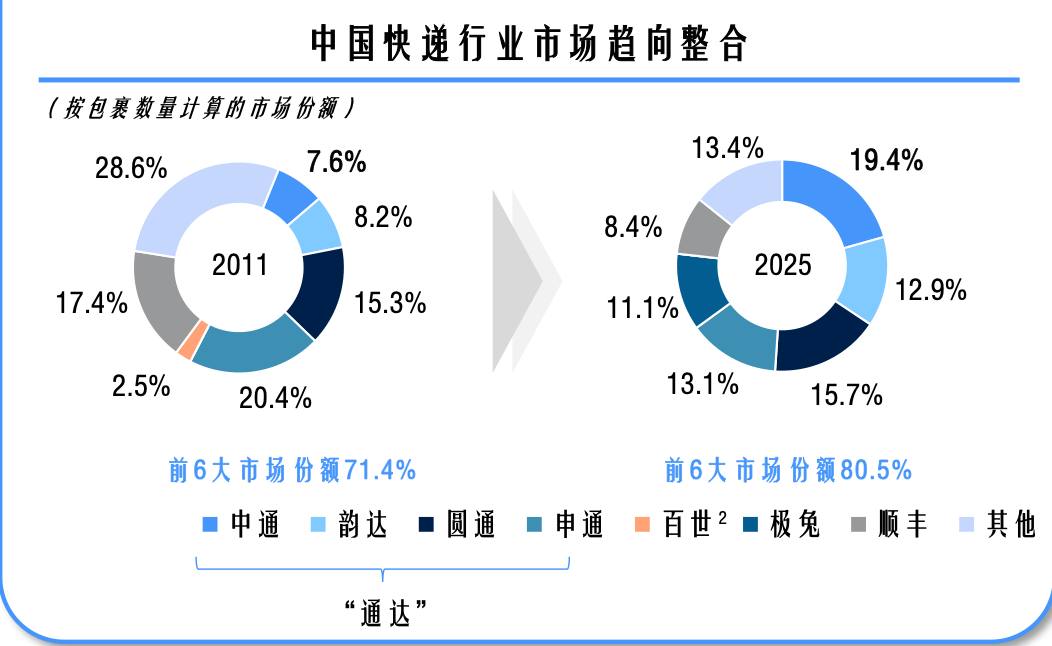 行业速递（欧冠小组赛）亚美尼亚与尼日利亚比分最具力量性时刻-独家视点