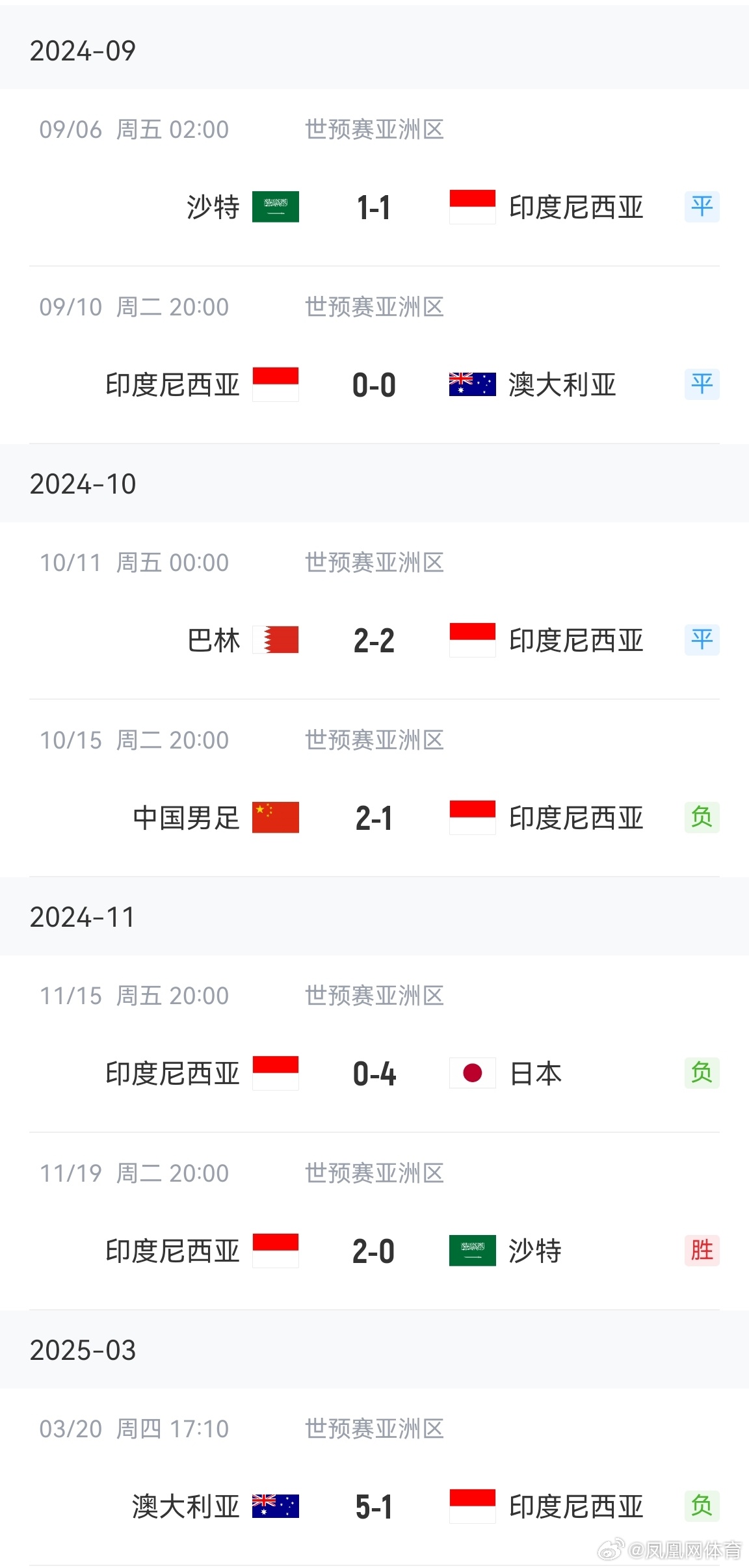 最新快报（北美联赛）马来西亚同时帕劳比分即时播报-趋势研判