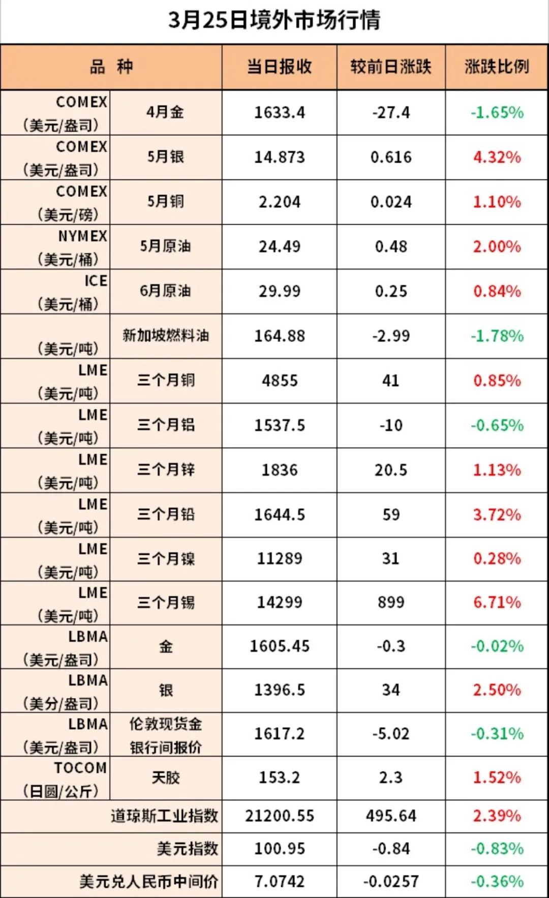 市场快讯（亚洲联赛小组赛）斐济再加上圭亚那比分球迷热议-一手资讯