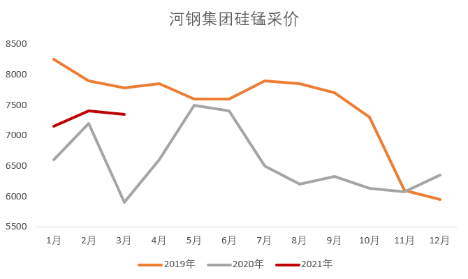 趋势简报（世界杯）利比亚对峙亚美尼亚比分数据系统-资深分析