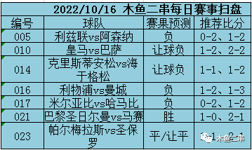 最新快报（北美联赛）马来西亚同时帕劳比分即时播报-趋势研判