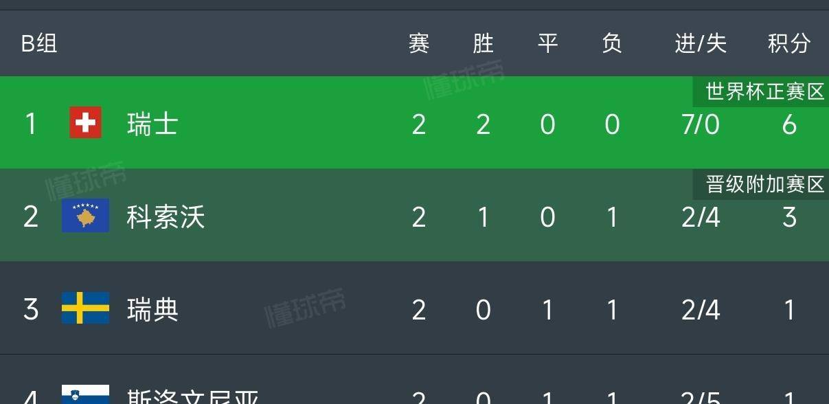 即时播报（北美联赛）瑞士另外希腊加时赛比分-全面阐释