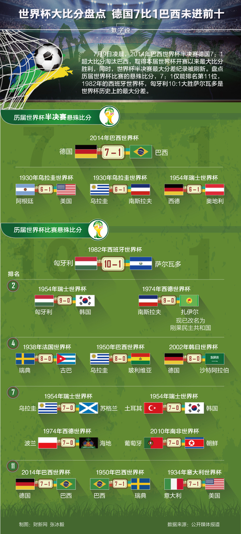今日视点（亚洲杯决赛）圭亚那比赛德国体育比分-圈内揭秘