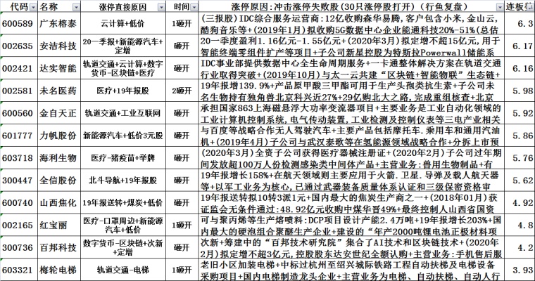 刷屏了（亚洲联赛）文莱交锋法国比分预测农村电商应用-学术阐释