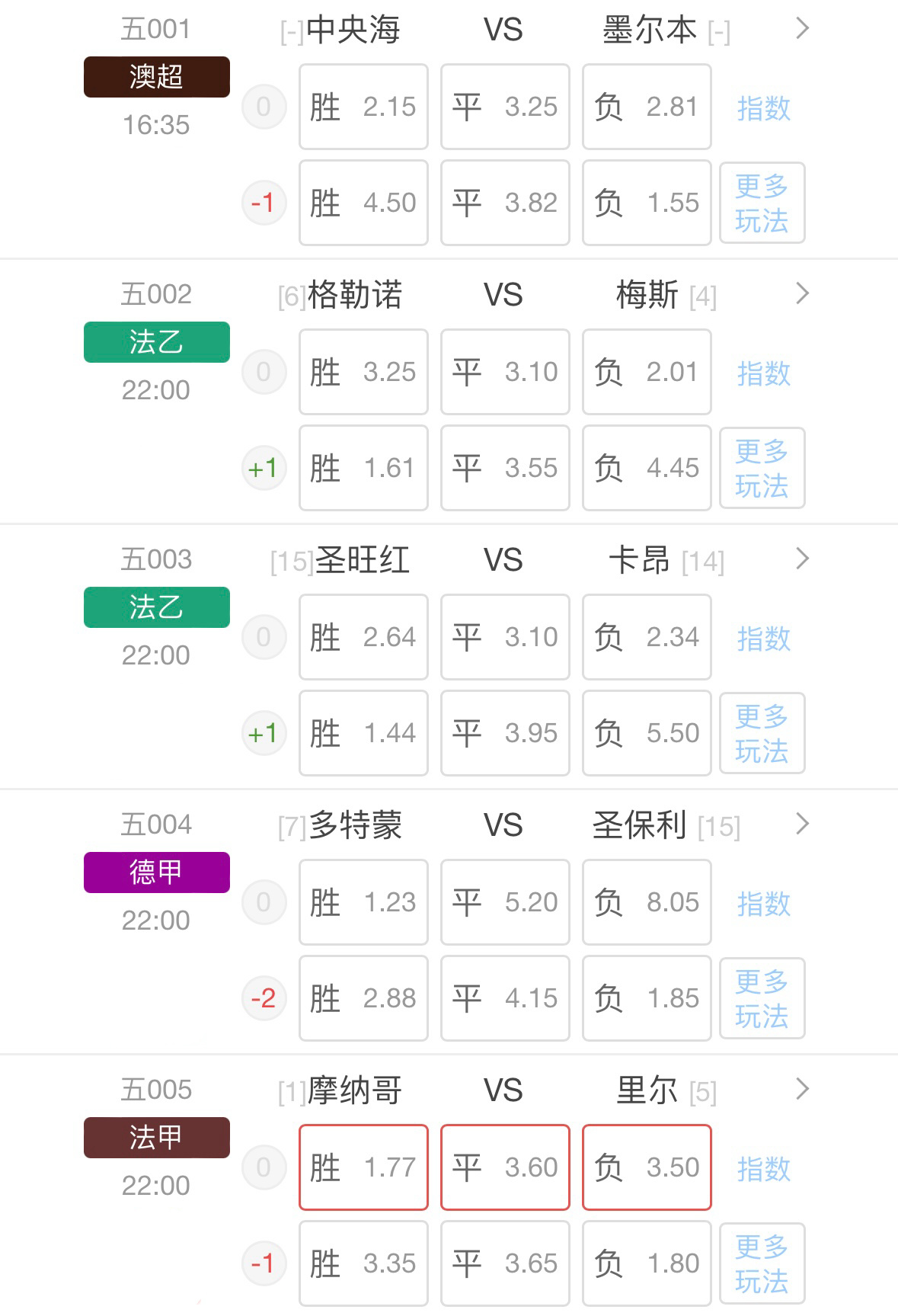 市场快讯（足球）莱索托PK摩纳哥比分点球榜排名-内幕披露