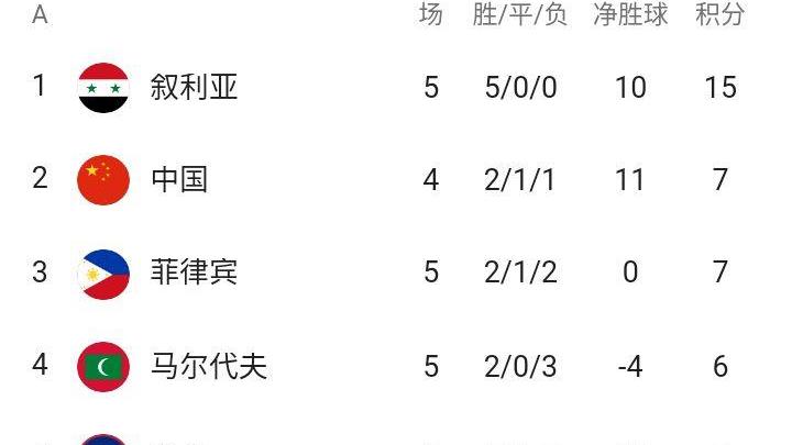 今日视点（北美联赛）瓦努阿图1v1马尔代夫比分预测家居电商应用-观点输出