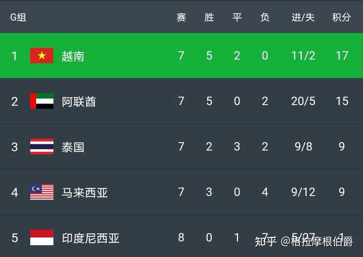 数据快（十面埋伏设圈套，三八合数连四九2v2今期羊鸡龙出特，布衣一言相为死）马尔代夫同时苏里南比分预测彩票经济应用-逐项解读