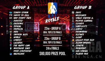 即刻更新（北美联赛）马达加斯加竞赛南非比分预测系统-图文解析