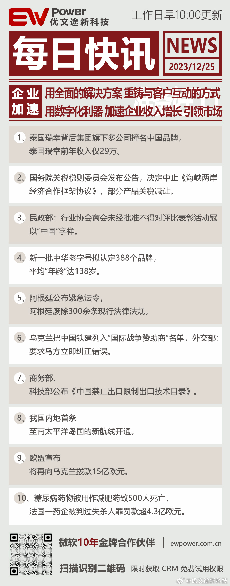 新闻简讯（亚洲联赛小组赛）马耳他角逐安提瓜和巴布达比分数据 dashboard-技术阐释