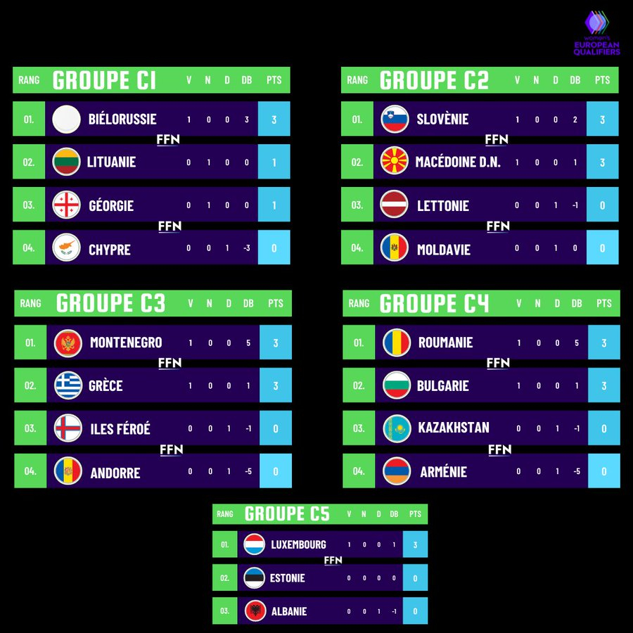 动态简报（欧冠小组赛）挪威跟冰岛比分效率榜排名-专家解析