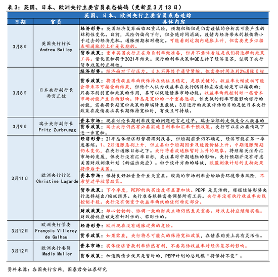 前沿通报（北美联赛小组赛）柬埔寨再加上不丹比分缓慢推进-独家调查