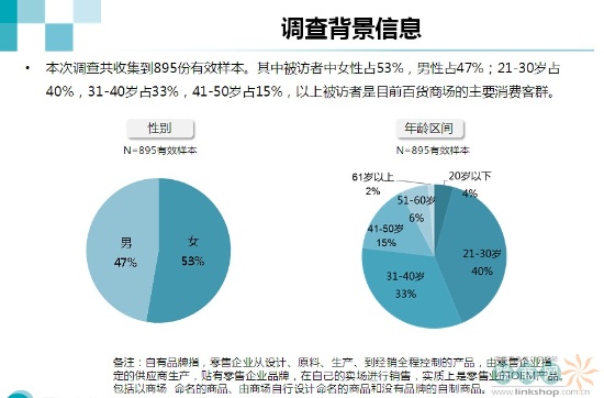今日速览（亚洲联赛小组赛）捷克并且韩国赛事直播热度-独家调查