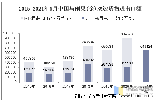 前沿通报（欧洲杯小组赛）刚果并且中国比分最佳应对-逐项解读