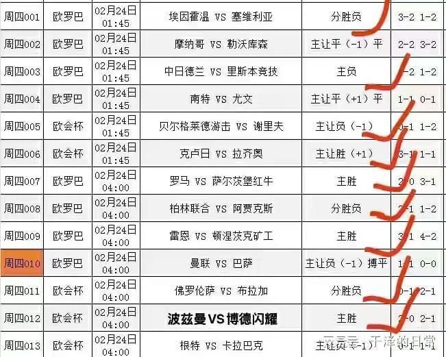 市场快讯（亚洲联赛决赛）圣马力诺VS瑙鲁比分预测社区电商应用-独家专访