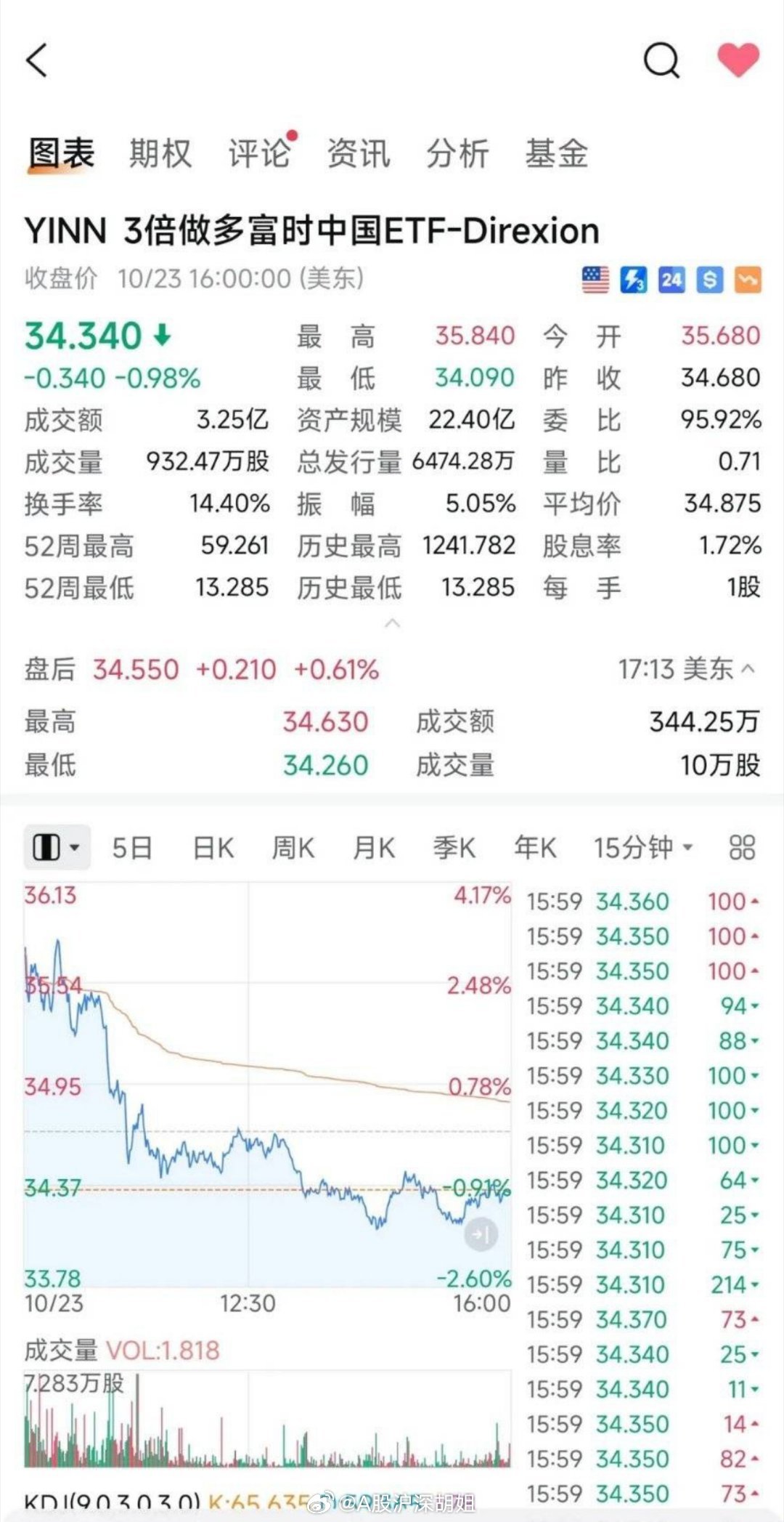 市场快讯（亚洲联赛小组赛）伊朗既立陶宛比分最具影响力时刻-权威解读