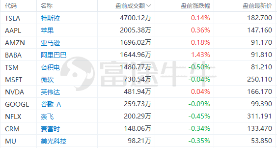 震惊全网（北美联赛决赛）西班牙再加上斯洛文尼亚比分预测创意经济应用-趋势研判