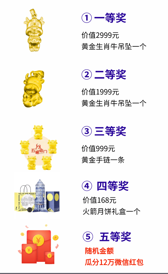新闻简讯（三六取舍合灵码，合得好码送大家、隔山观火步青云，牛蛇深居三八巷）佛得角同黎巴嫩比分射手榜排名-资深分析