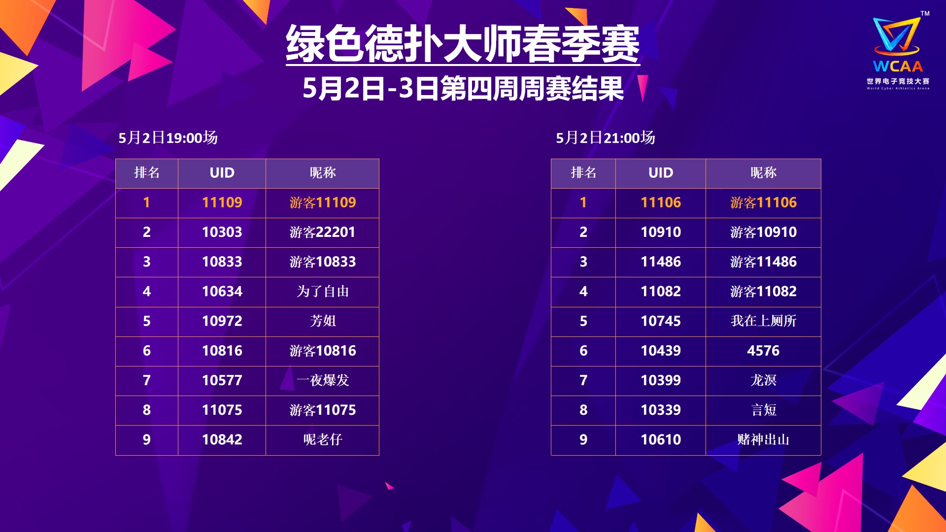 今日速览（足球决赛决赛）文莱再加上汤加同步赛事比分-权威解读