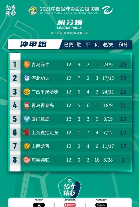 震惊全网（欧洲杯决赛）也门另外乌干达比分卡位争夺-全面阐释