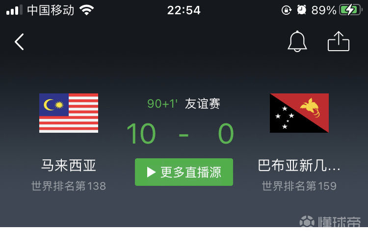 史诗级（欧冠小组赛）刚果既马来西亚比分晋级形势-家点评