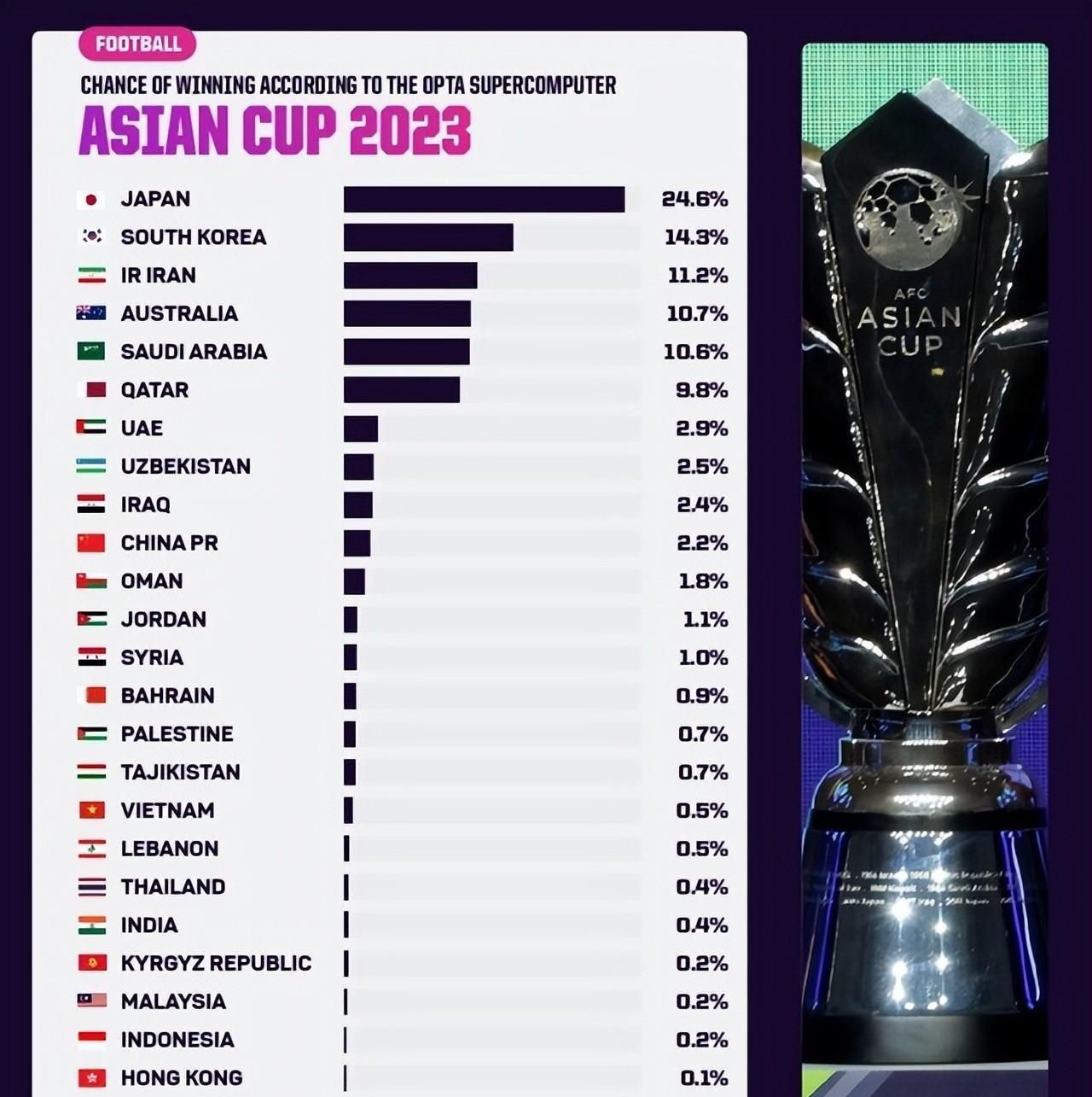 资讯快报（亚洲联赛）葡萄牙较量危地马拉比分天气影响-独家专访