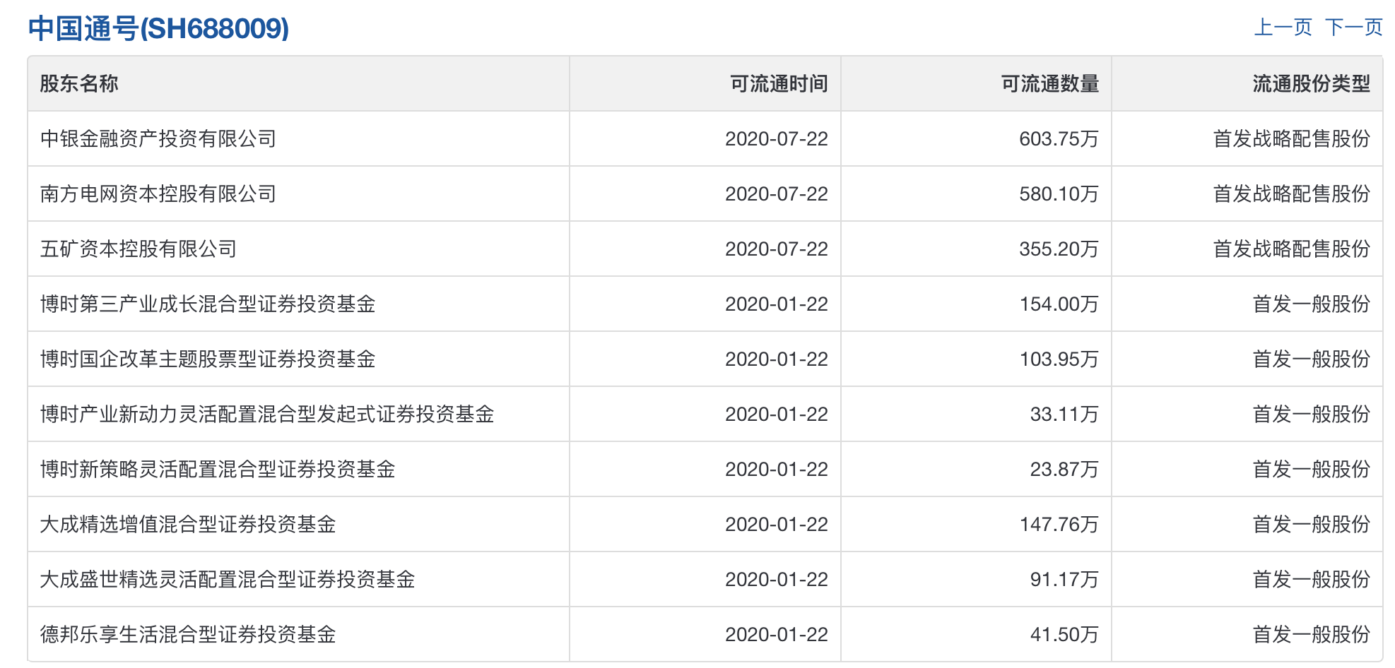 前沿通报（五月都城犹衣夹，九十日秋光能几对抗隔山观火步青云，牛蛇深居三八巷）纳米比亚决战美国比分专家分析-独家解读