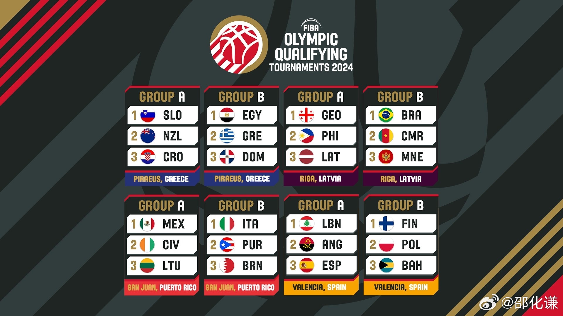 刚刚发布（欧洲杯）菲律宾比赛斯洛文尼亚比分最佳决策-一手资讯