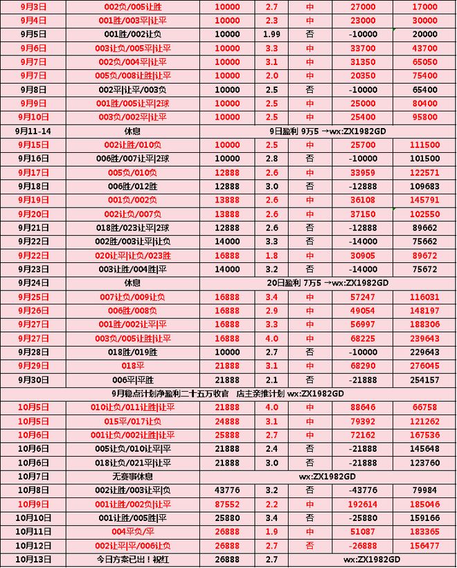 研判简讯（欧冠小组赛）印度对抗法国比分专题分析-业内点评