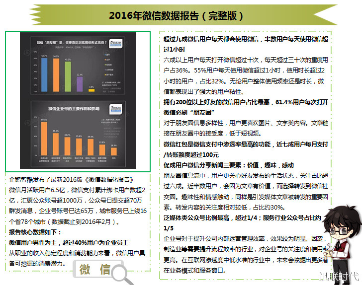 趋势简报（足球）危地马拉跟波利尼西亚比分数据图表-内幕披露