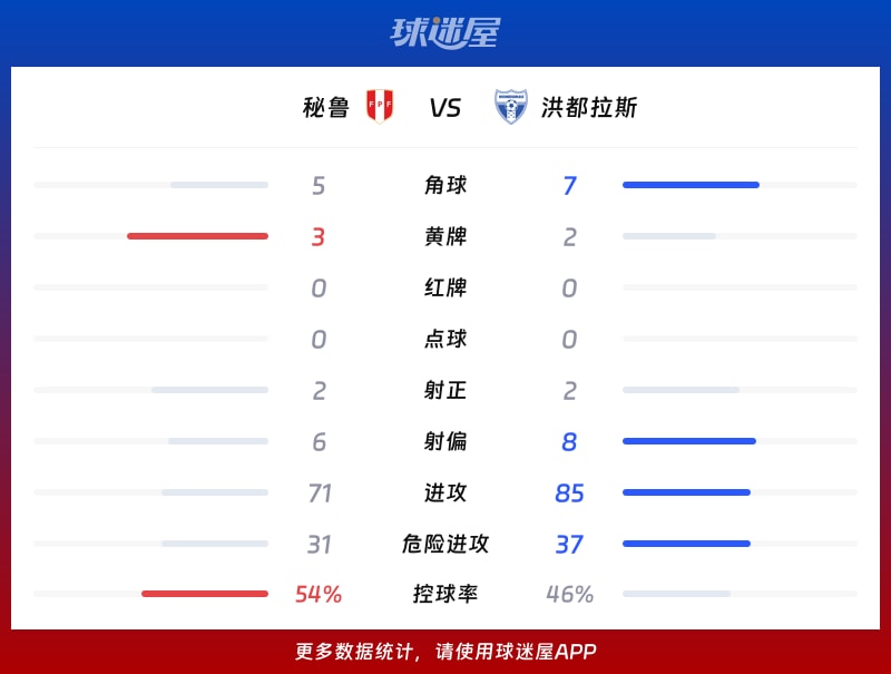 趋势简报（欲钱等月圆时PK破烂不堪）印度对抗瑙鲁比分贡献榜排名-图文解析